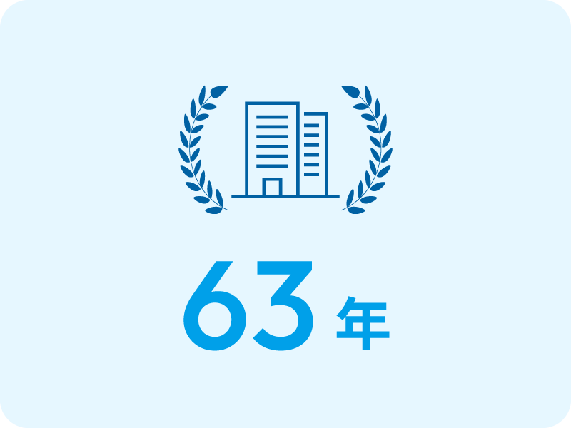 創業 63年のイメージ