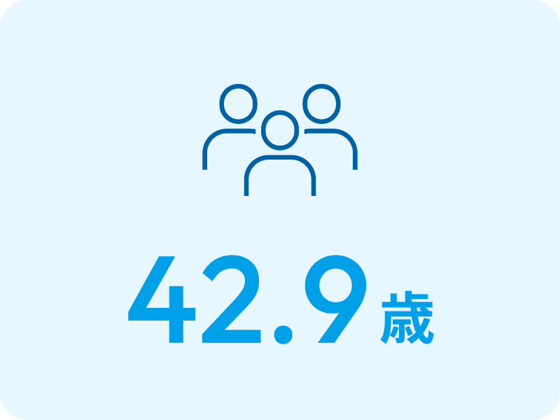 平均年齢のイメージ